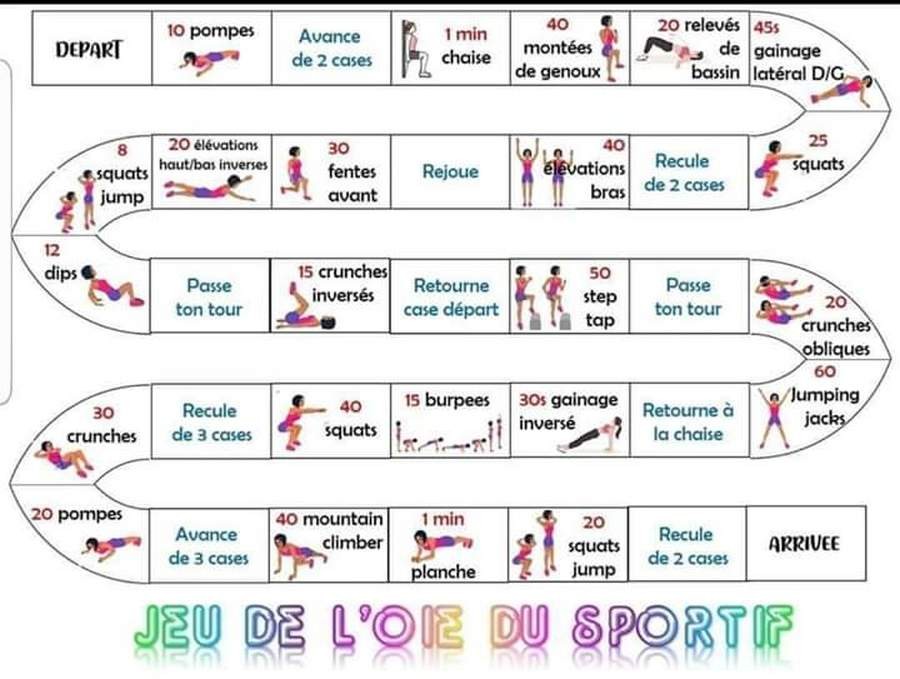 Jeu de l'oie